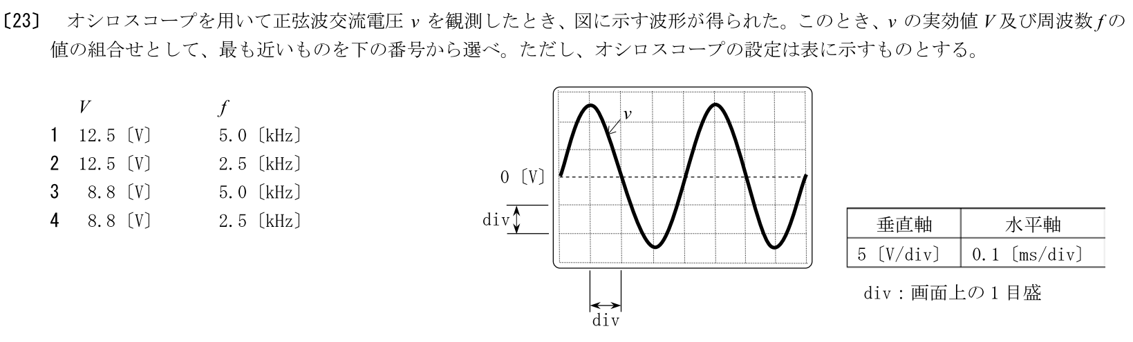 一陸特工学令和5年10月期午後[23]